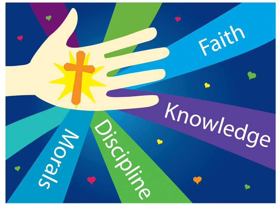 Religious Education - Saint Anthony of Padua Catholic Church | Religious Education Program